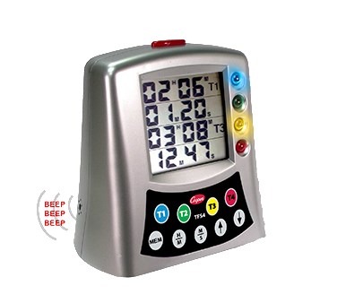 Dual Event Digital Timer & Clock, 5828