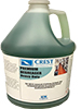 Detergents and Cleaners
